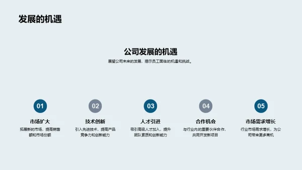 筑梦启航 共创辉煌