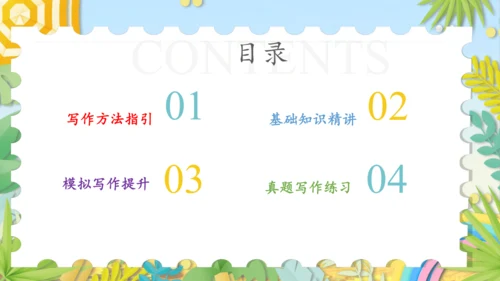 Module4写作突破 课件(共22张PPT) -五年级英语上册写作突破专项训练（外研版三起）