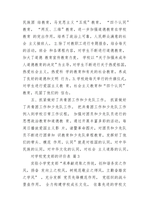 对学校党支部的评价表.docx