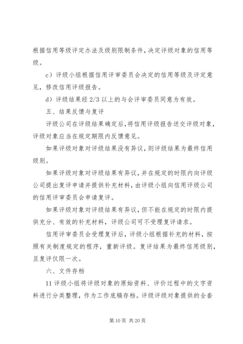 评级公司设立方案.docx