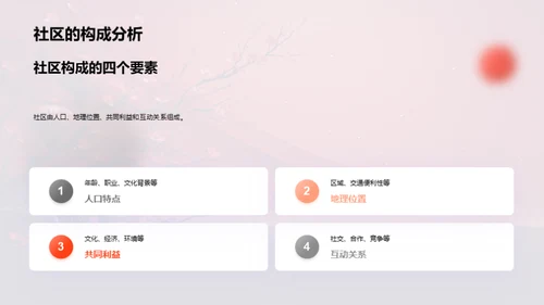 元宵节：媒体与社区共融