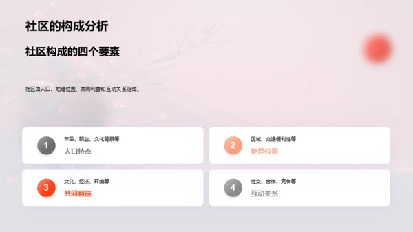 元宵节：媒体与社区共融