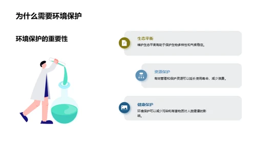 可持续发展与环境保护