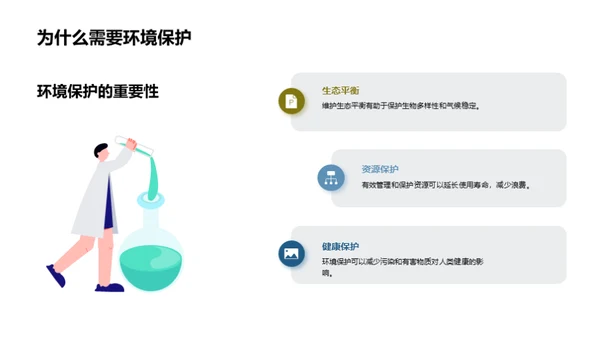 可持续发展与环境保护