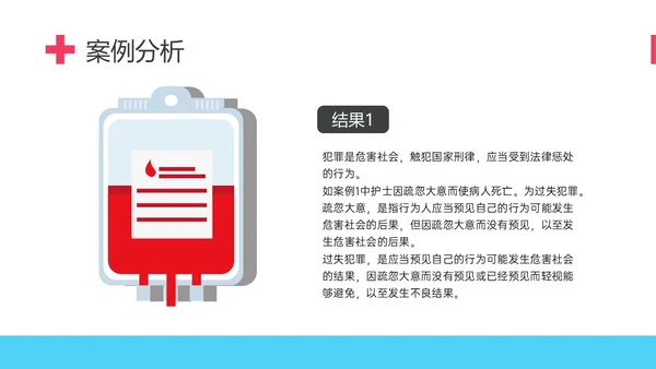 红蓝简约形状护理伦理学培训PPT课件