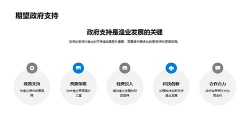 渔业政策深度解析