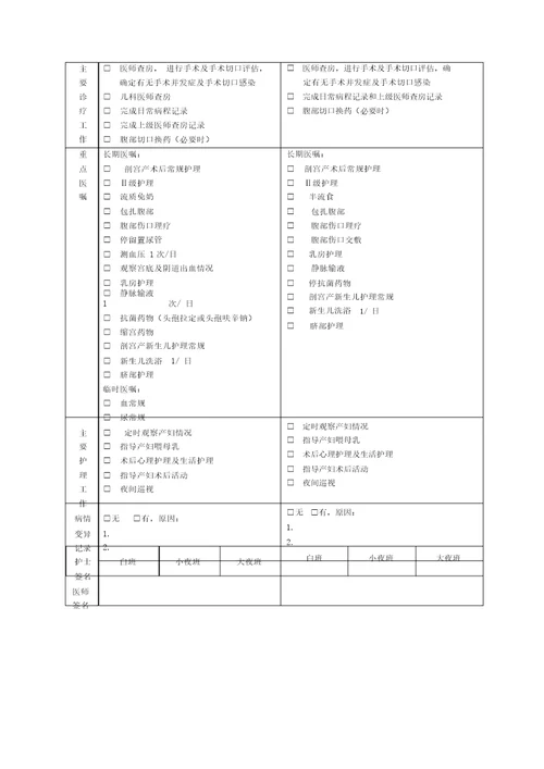 产科计划性剖宫产临床路径临床路径表单最终版