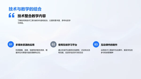 创新教学实践讲座