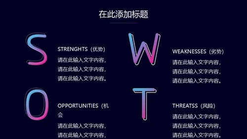未来科技星球商业计划书通用PPT模板