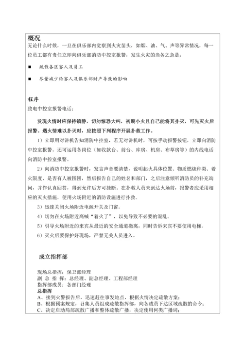 工程部应急预案.docx