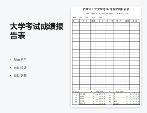 大学考试成绩报告表