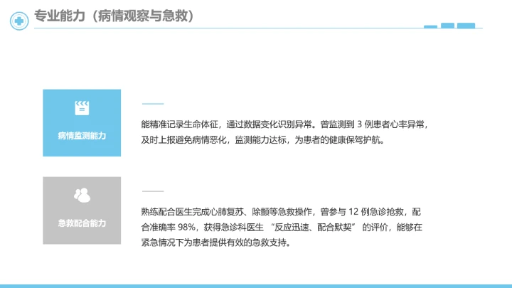 蓝色简约临床医学专业大学生求职个人能力综合展示职业生涯规划PPT