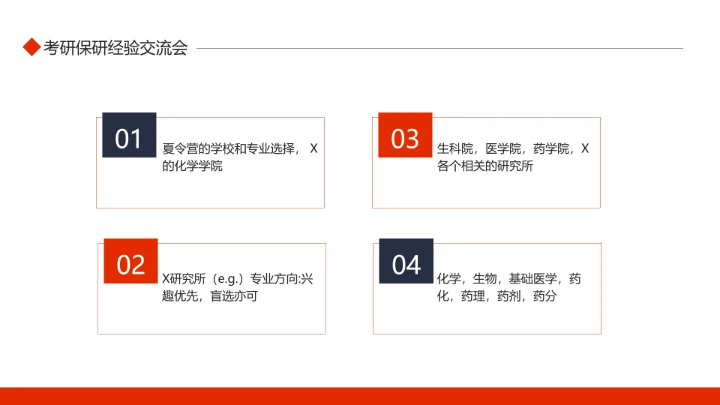 考研保研经验交流会动态PPT