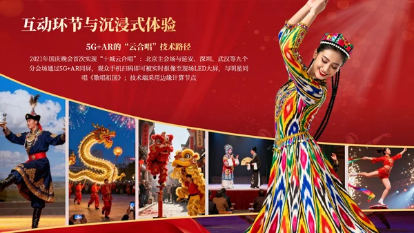 红金商务风国庆文化演出活动推广PPT模板