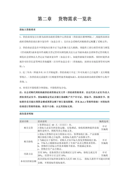 国内货物采购招标文件模板.docx