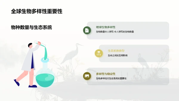 共同关爱地球，保护珍稀物种