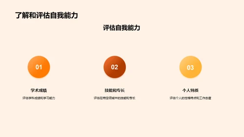 职业生涯策略