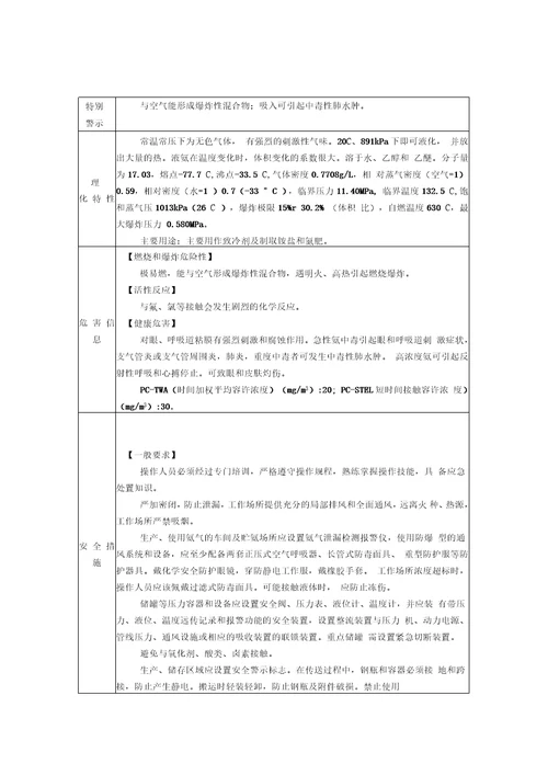 危险化学品安全措施和应急处置原则氨