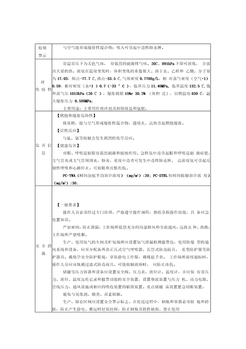 危险化学品安全措施和应急处置原则氨