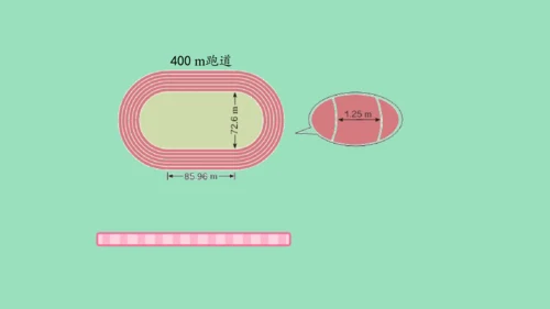 （2023秋新插图）人教版六年级数学上册  确定起跑线（课件）