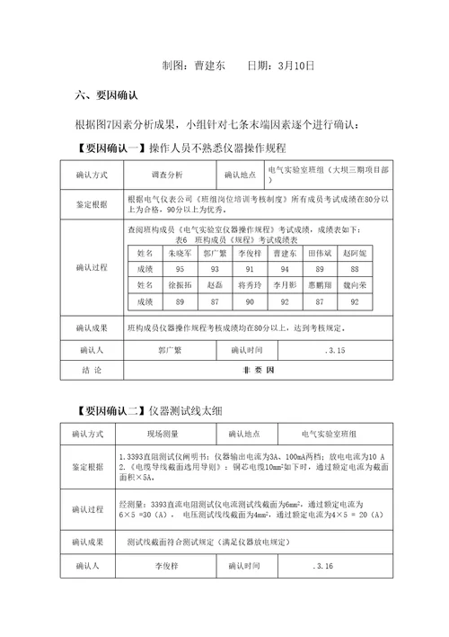 电气试验室QC全国关键工程建发布版