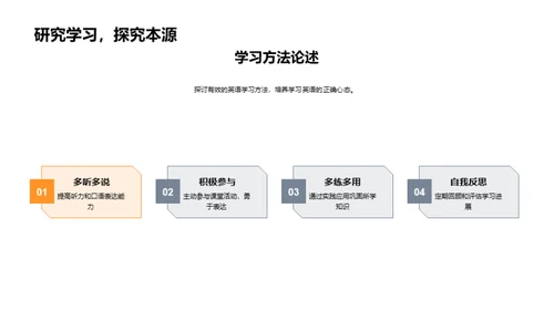 英语口语进阶之路