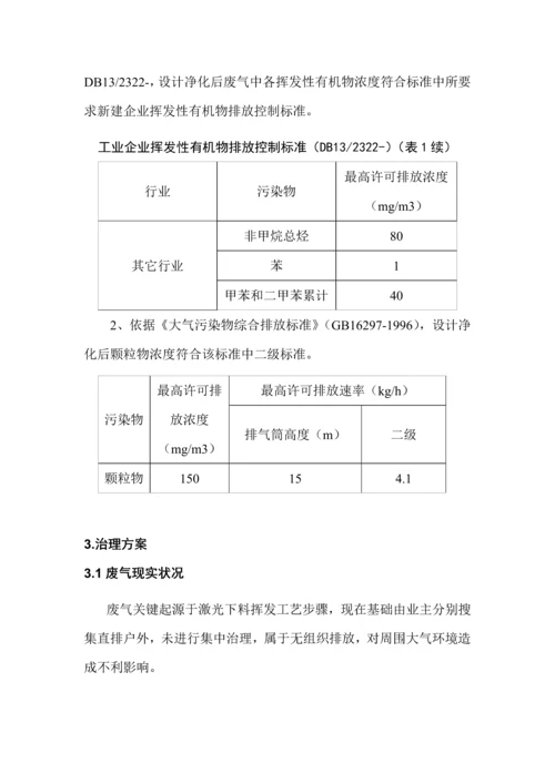 激光下料废气处理专业方案.docx