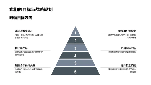 游戏行业全面解析