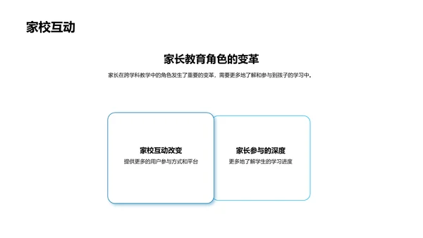 实践跨学科教学法PPT模板