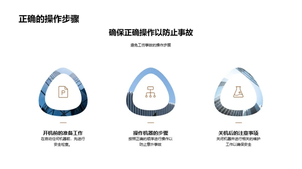 安全操作工业机械