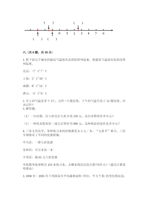 苏教版六年级数学小升初试卷含完整答案（夺冠系列）.docx