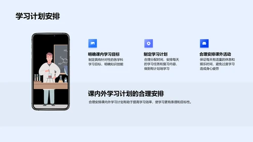 初一学习压力应对指南PPT模板