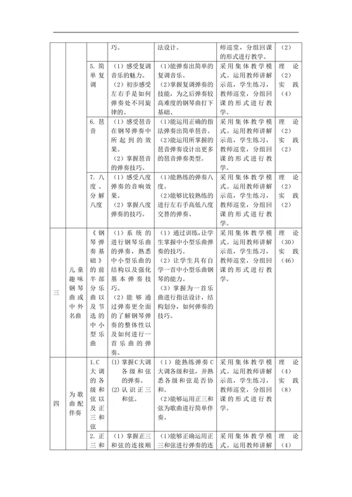 钢琴课程标准