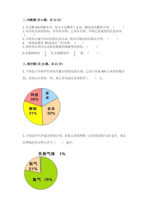 2022六年级上册数学期末考试试卷含答案【突破训练】.docx