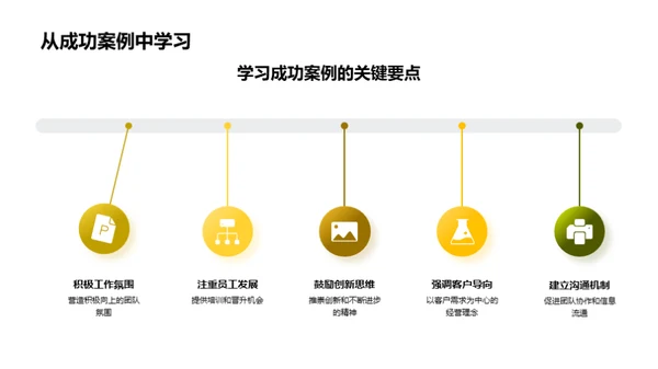 家居行业与企业文化