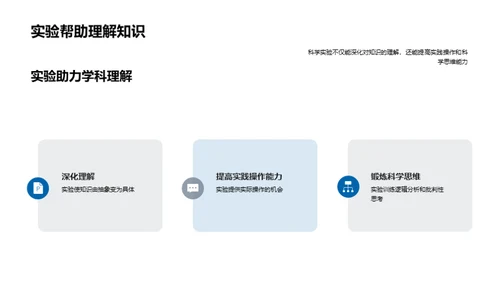 科学实验之魅力