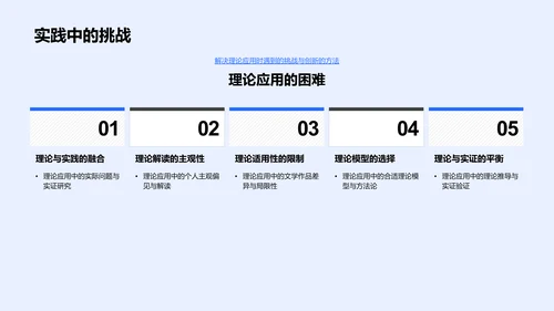 文学答辩指导PPT模板