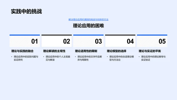 文学答辩指导PPT模板