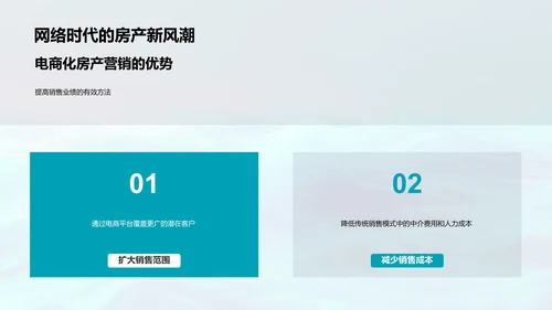 电商化房产销售策略解析PPT模板
