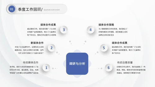 蓝色商务季度总结通用PPT模板