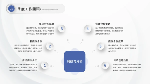 蓝色商务季度总结通用PPT模板