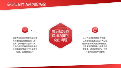 违规招标投标法律风险防控PPT课件