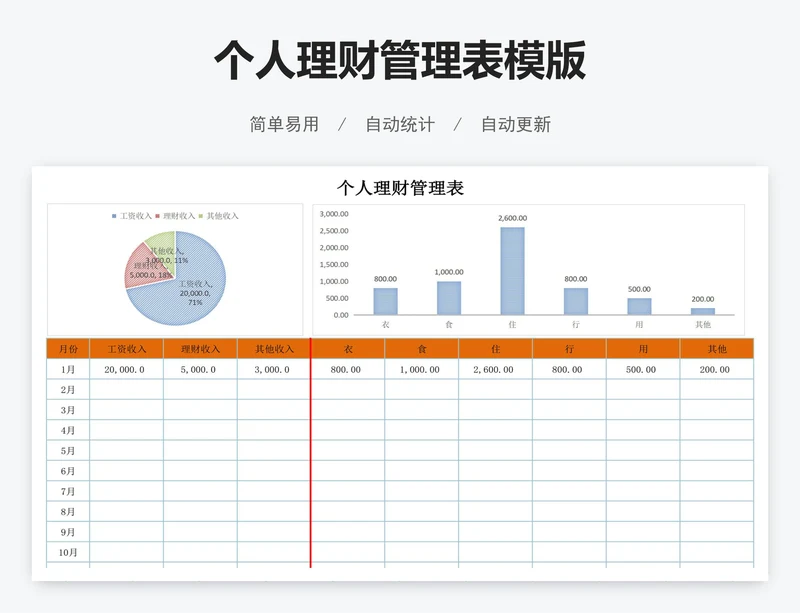 个人理财管理表模版