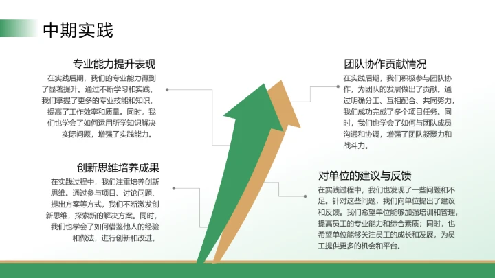 大学生暑假实践报告完整内容参考学习模版PPT