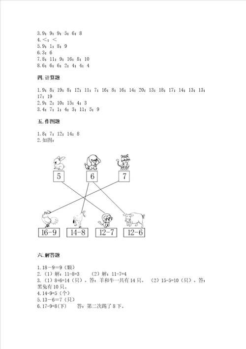 小学一年级数学20以内的退位减法精选测试题及参考答案预热题