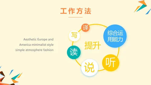 橙色创意几何图形儿童玩具产品介绍PPT模板
