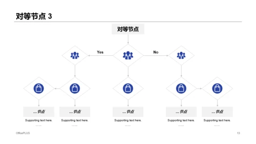 蓝色插画市场营销分析说明书PPT下载