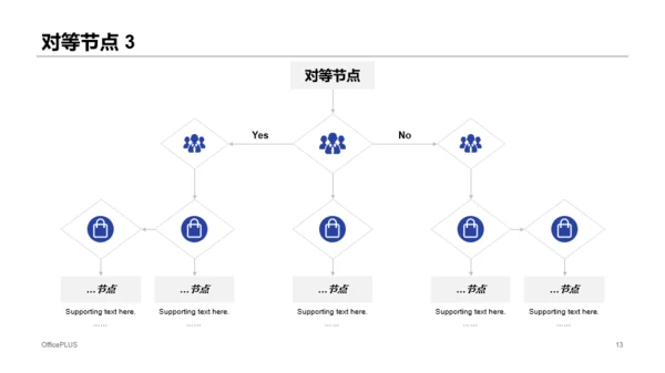 蓝色插画市场营销分析说明书PPT下载