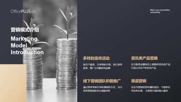 黑色商务范商业计划书通用PPT模板