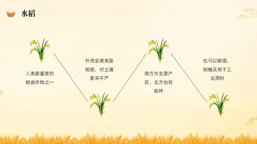 黄色水彩插画农民丰收节主题班会PPT